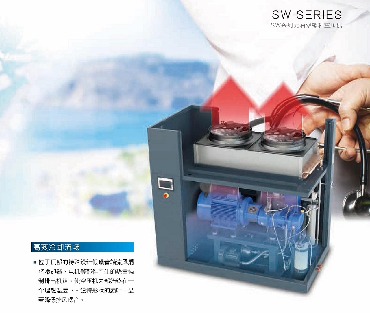 复盛SWV变频无油螺杆空压机高效冷却.jpg