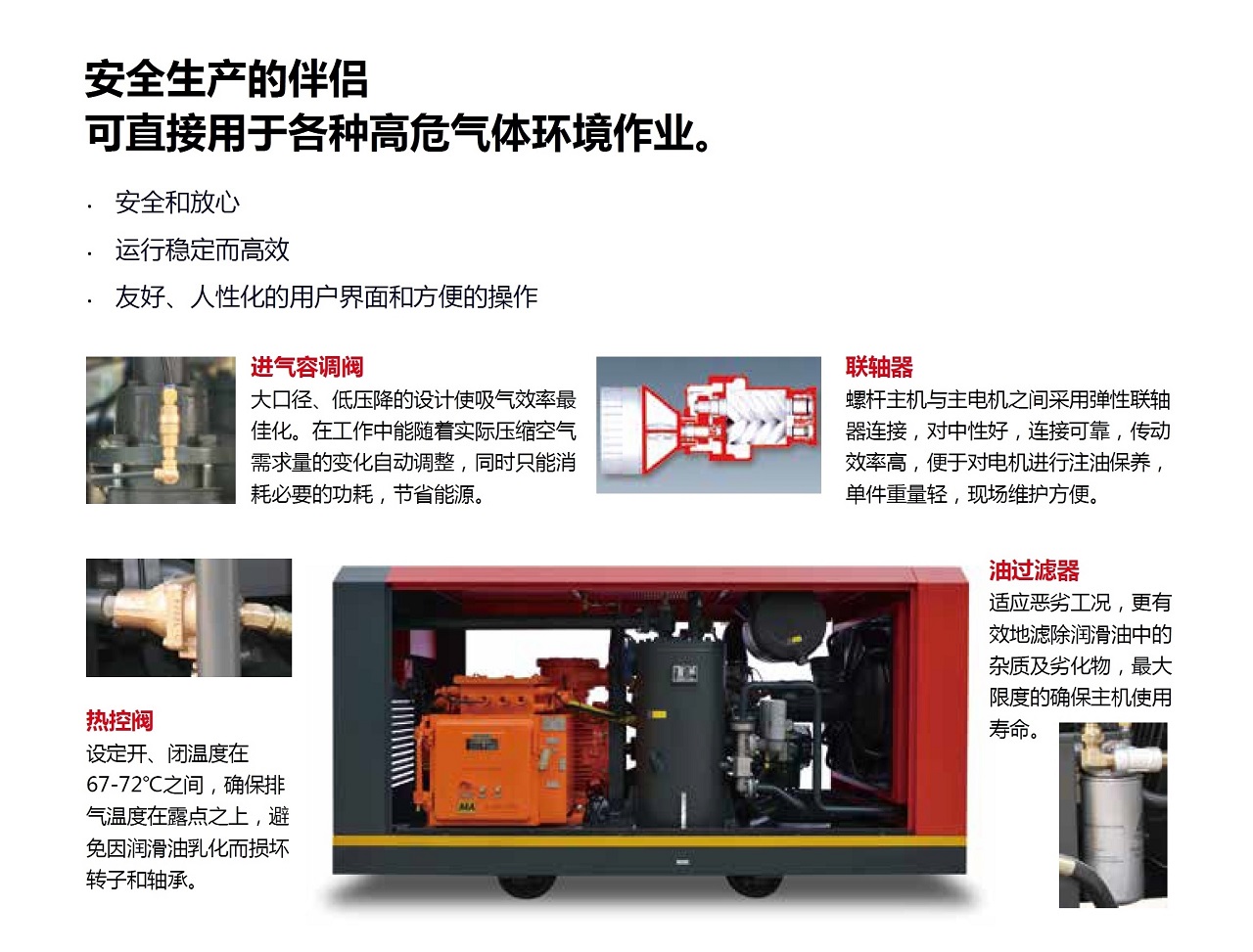 复盛矿用防爆螺杆空压机高效安全.jpg